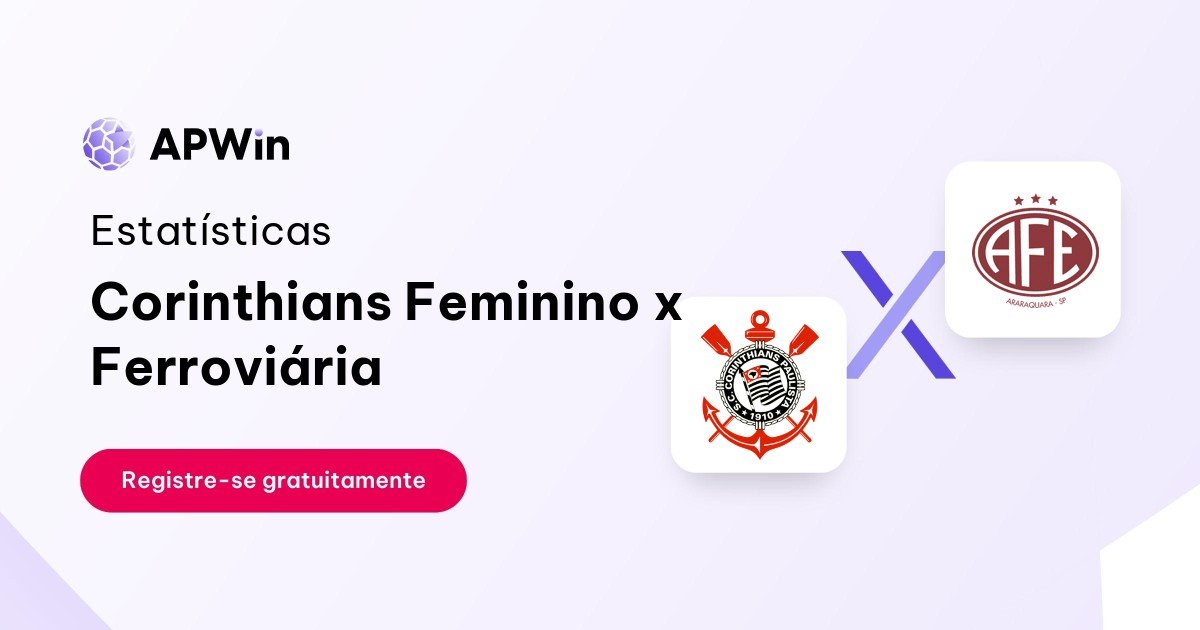 Corinthians Feminino x Ferroviária: Estatísticas, Placar e Odds