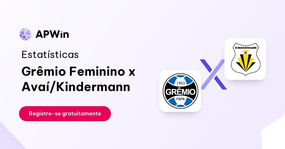 Grêmio Feminino x Avaí/Kindermann: Estatísticas, Placar e Odds