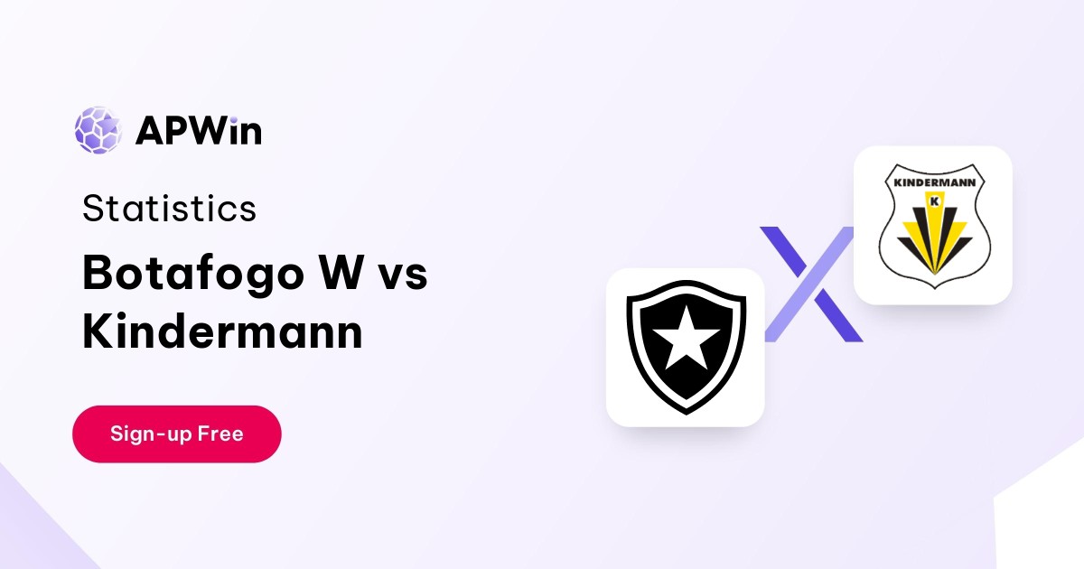 Botafogo Women vs Kindermann Preview, Livescore, Odds