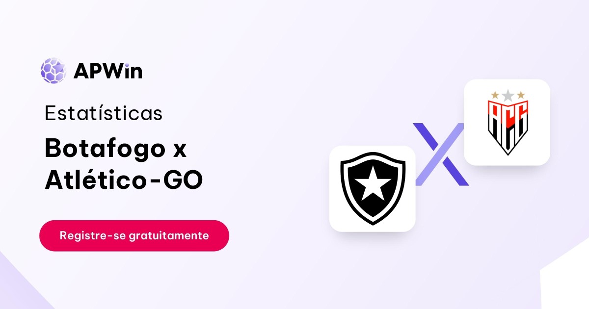 Botafogo x Atlético-GO: Estatísticas, Placar e Odds