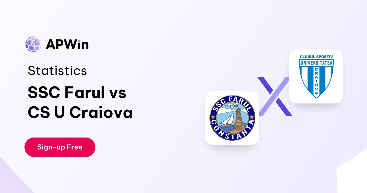 SSC Farul vs CS U Craiova Preview, Livescore, Odds