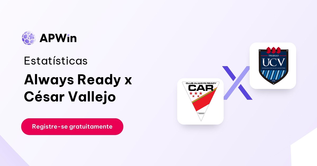 Always Ready x César Vallejo: Estatísticas, Placar e Odds