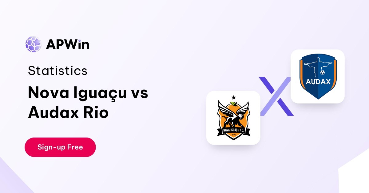 Nova Iguaçu vs Audax Rio Preview, Livescore, Odds