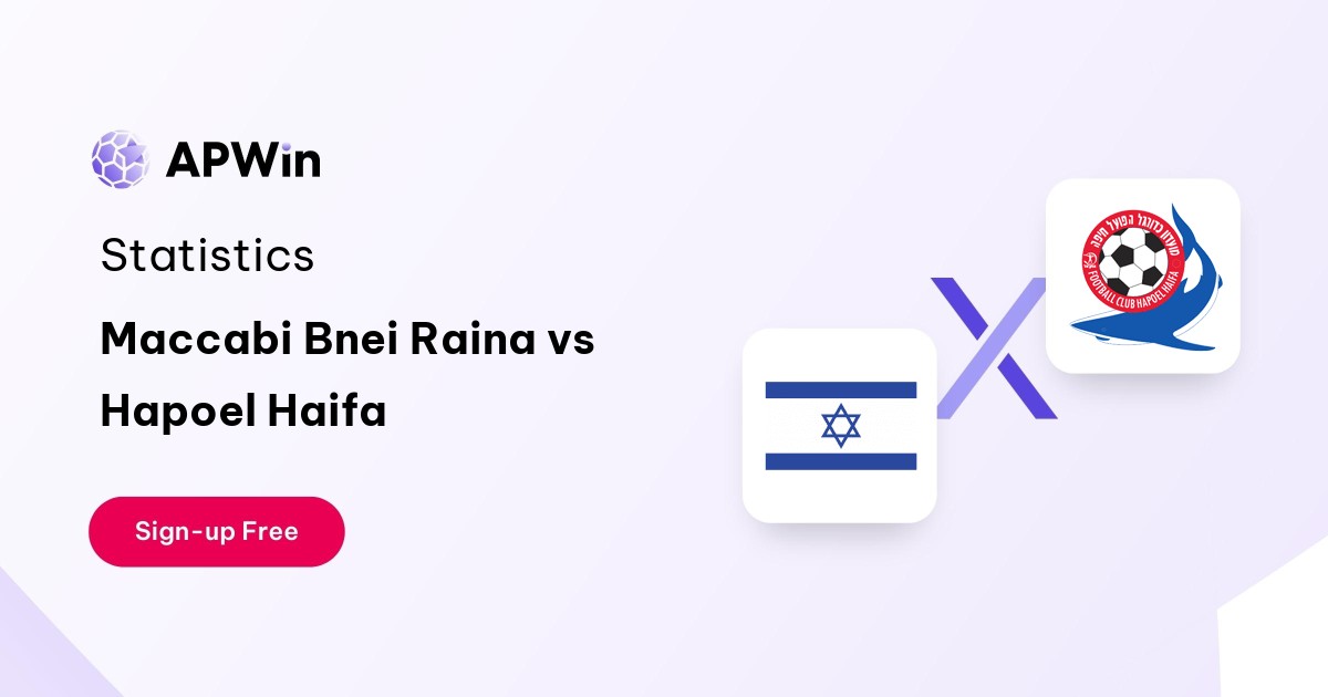 Maccabi Bnei Raina vs Hapoel Haifa Preview, Livescore, Odds