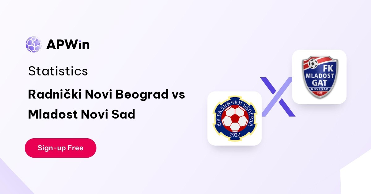 Radnički Novi Beograd vs Mladost Novi Sad Preview, Livescore, Odds