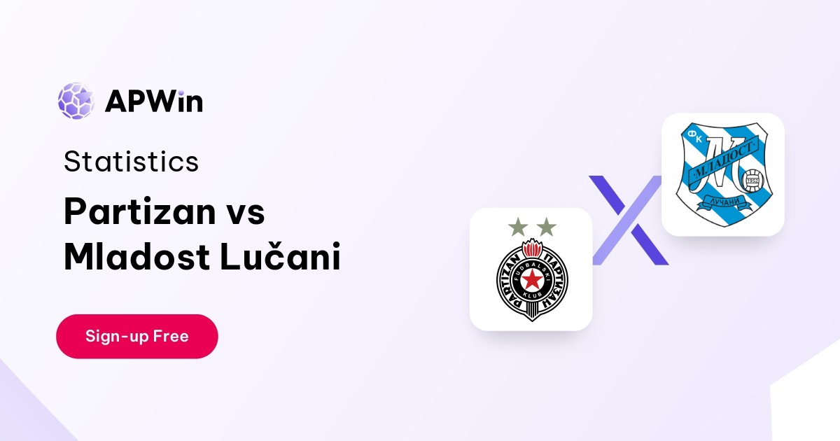 Partizan vs Mladost Lučani Preview, Livescore, Odds