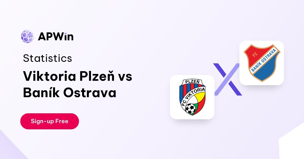 Viktoria Plzeň vs Baník Ostrava Preview, Livescore, Odds