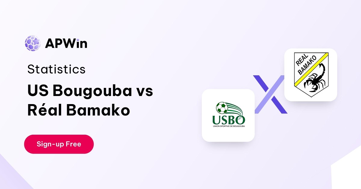 US Bougouba vs Réal Bamako Preview, Livescore, Odds