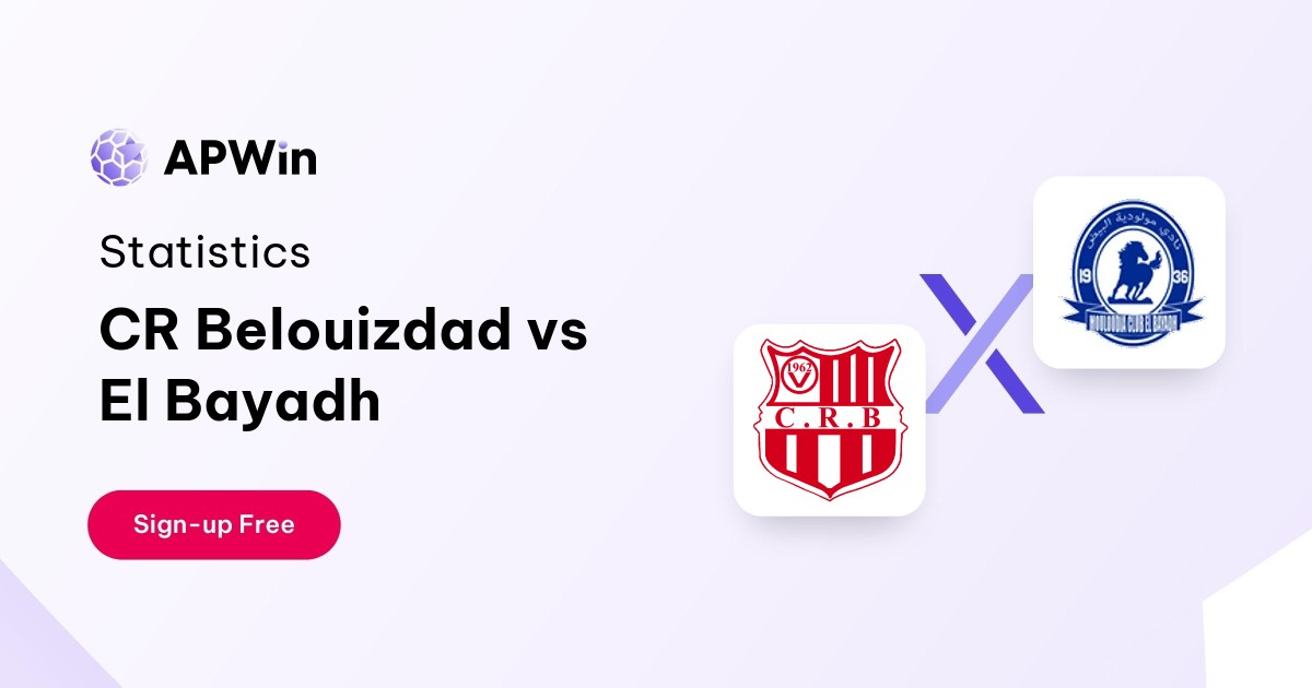 Prediction CR Belouizdad vs El Bayadh Ligue 1 2025/25