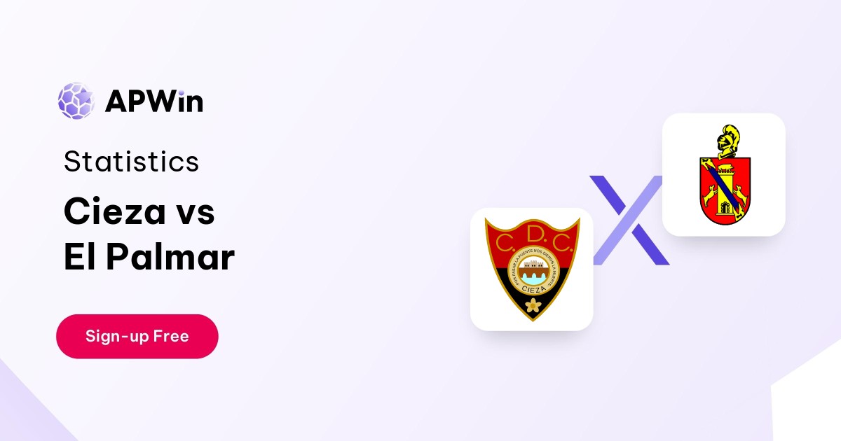 Cieza vs El Palmar Preview, Livescore and H2H