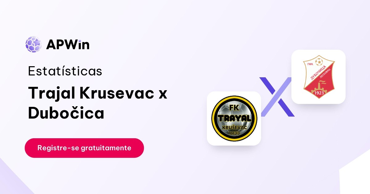 Trajal Krusevac x Dubočica: Placar ao Vivo, H2H e Resultados