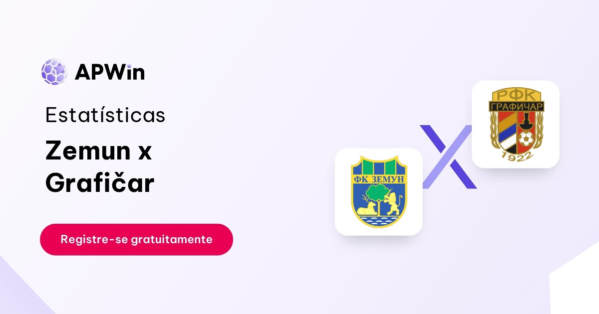 Zemun x Grafičar: Placar ao Vivo, H2H e Resultados