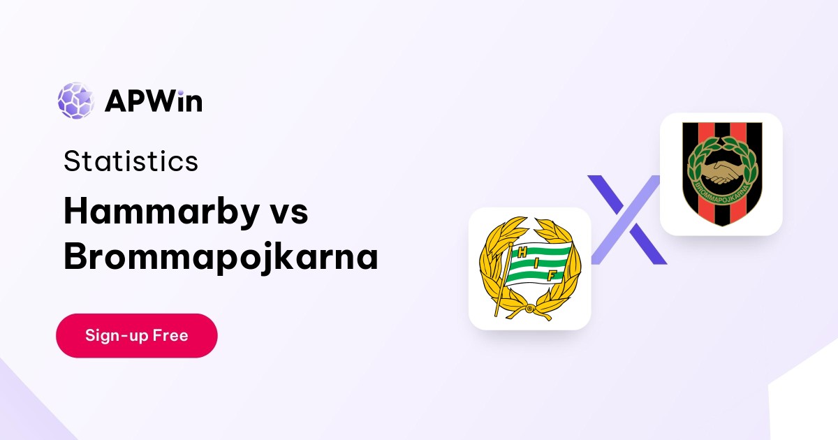 Hammarby vs Brommapojkarna Preview, Livescore and H2H