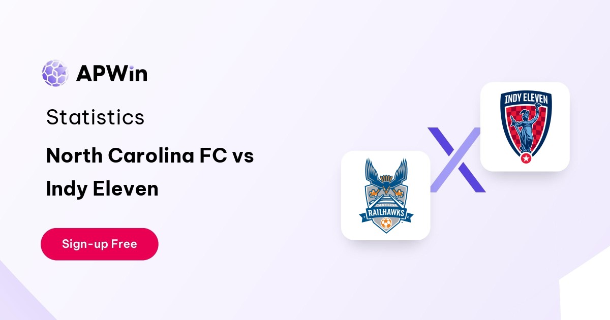 North Carolina FC vs Indy Eleven Preview, Livescore and H2H