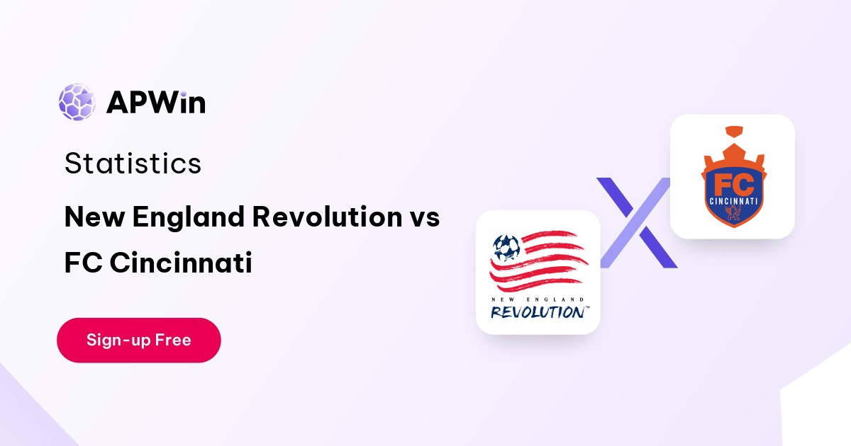 New England Revolution vs FC Cincinnati Preview, Livescore and H2H