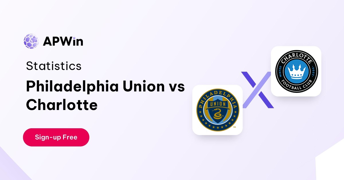 Philadelphia Union vs Charlotte Preview, Livescore and H2H