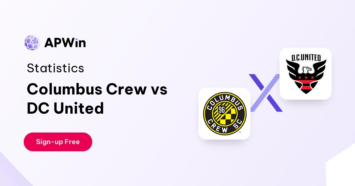 Columbus Crew vs DC United Preview, Livescore and H2H