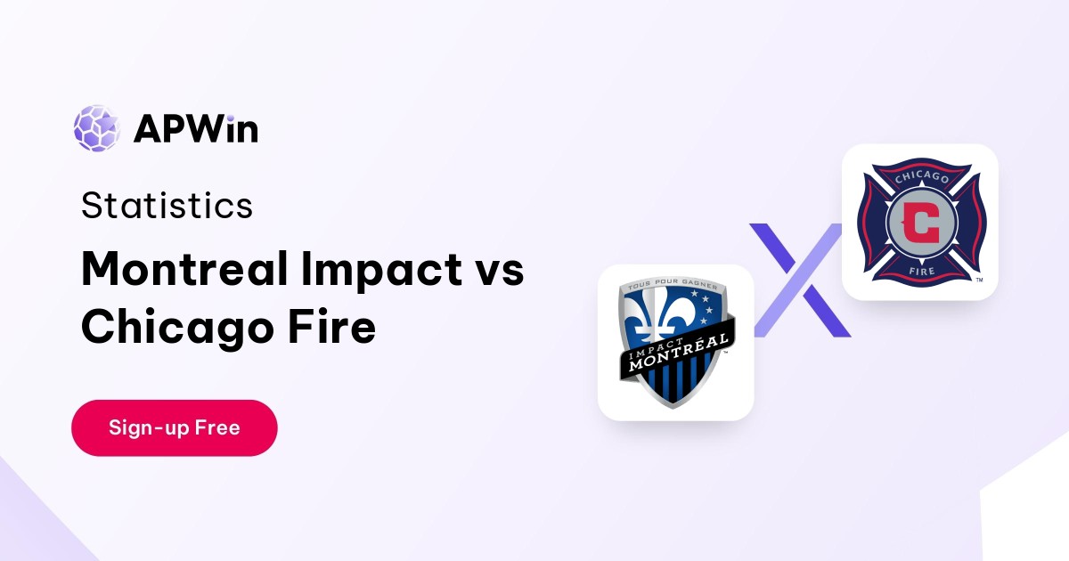 Montreal Impact vs Chicago Fire Preview, Livescore and H2H