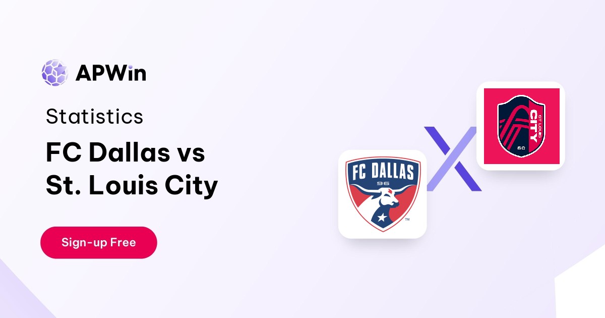 FC Dallas vs St. Louis City Preview, Livescore and H2H