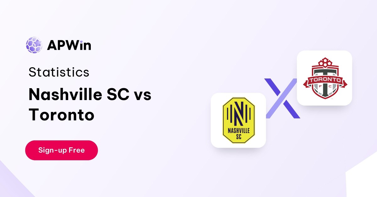 Nashville SC vs Toronto Preview, Livescore and H2H