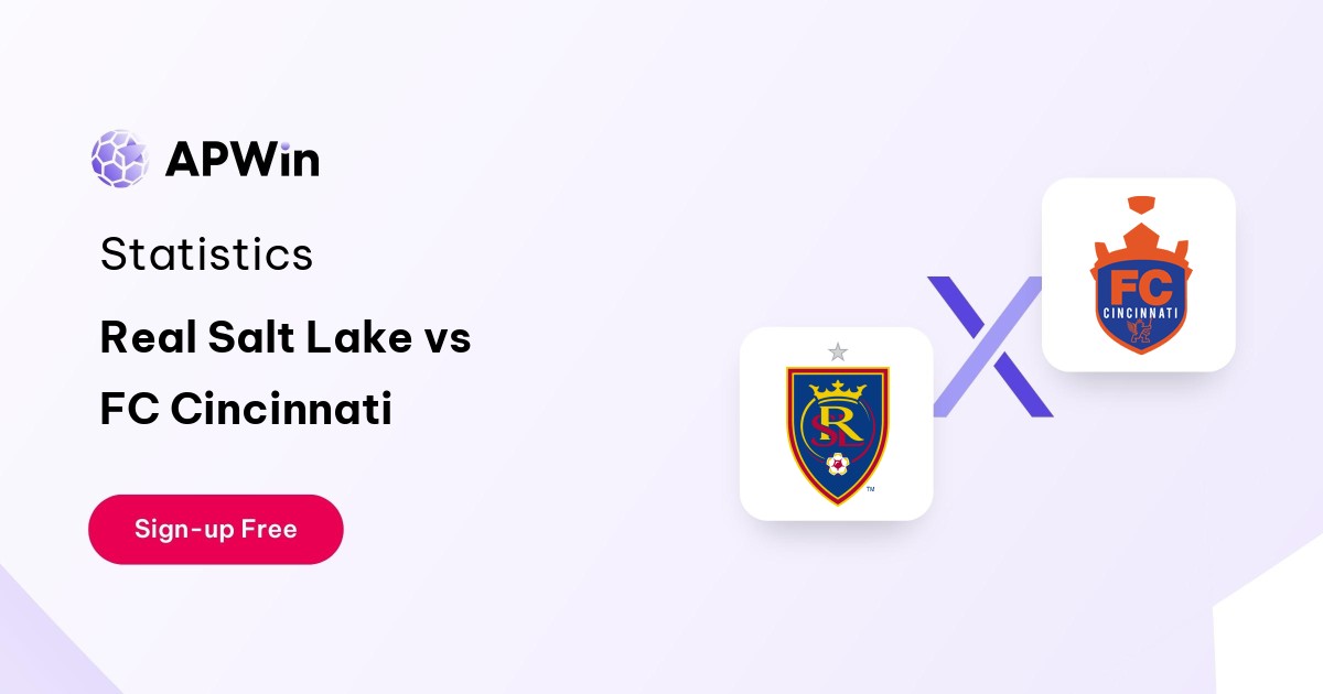 Real Salt Lake vs FC Cincinnati Preview, Livescore and H2H