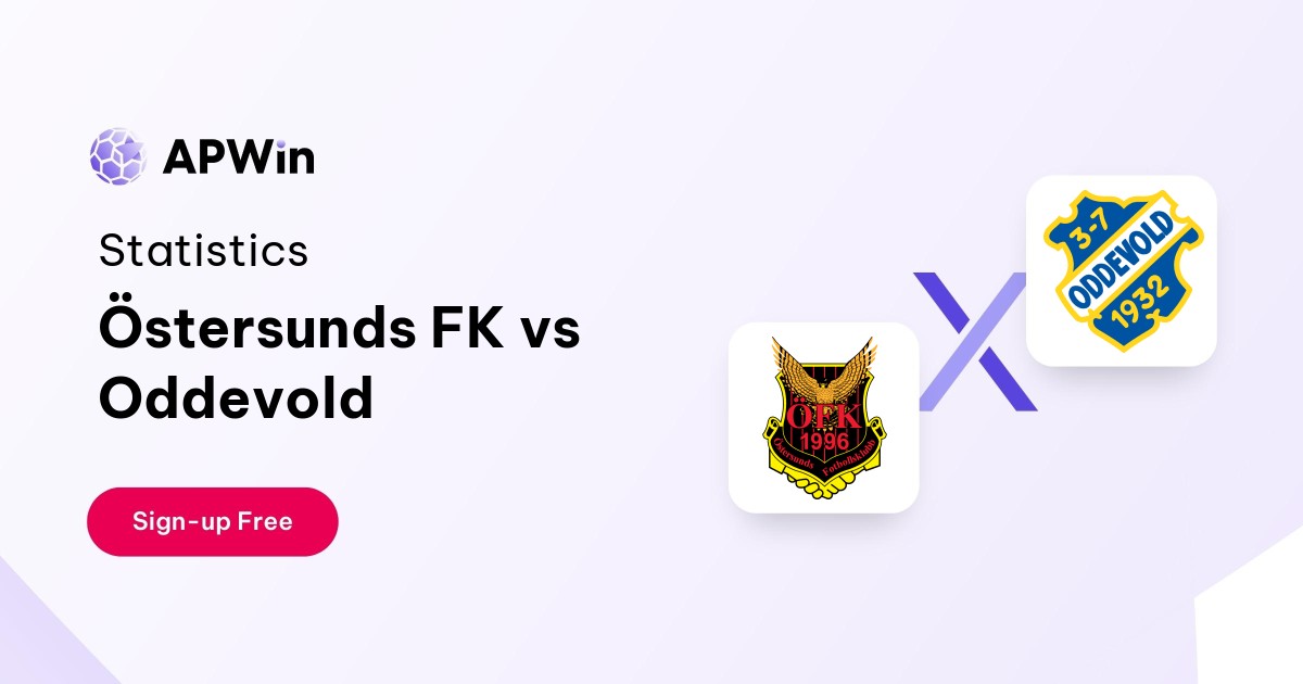 Östersunds FK vs Oddevold Preview, Livescore and H2H
