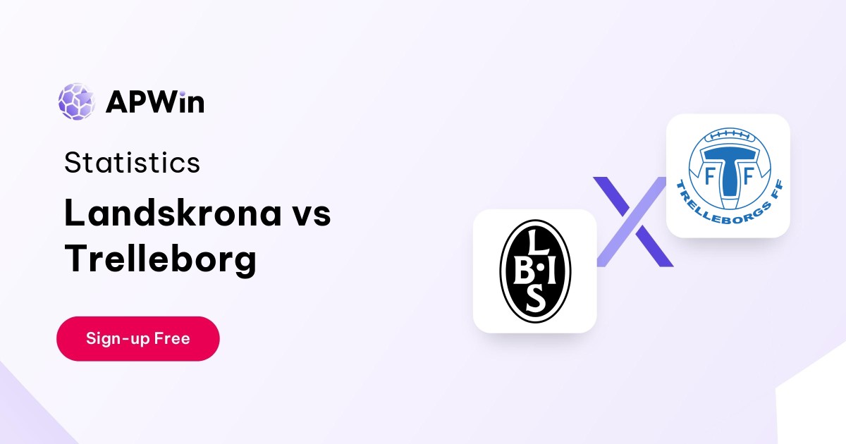 Landskrona vs Trelleborg Preview, Livescore and H2H