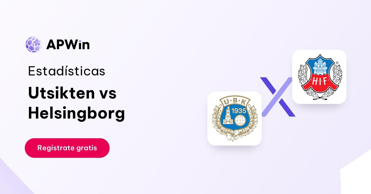 Utsikten vs Helsingborg: En vivo, Resultado y Estadísticas