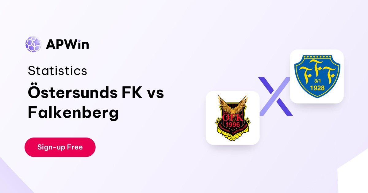 Östersunds FK vs Falkenberg Preview, Livescore and H2H