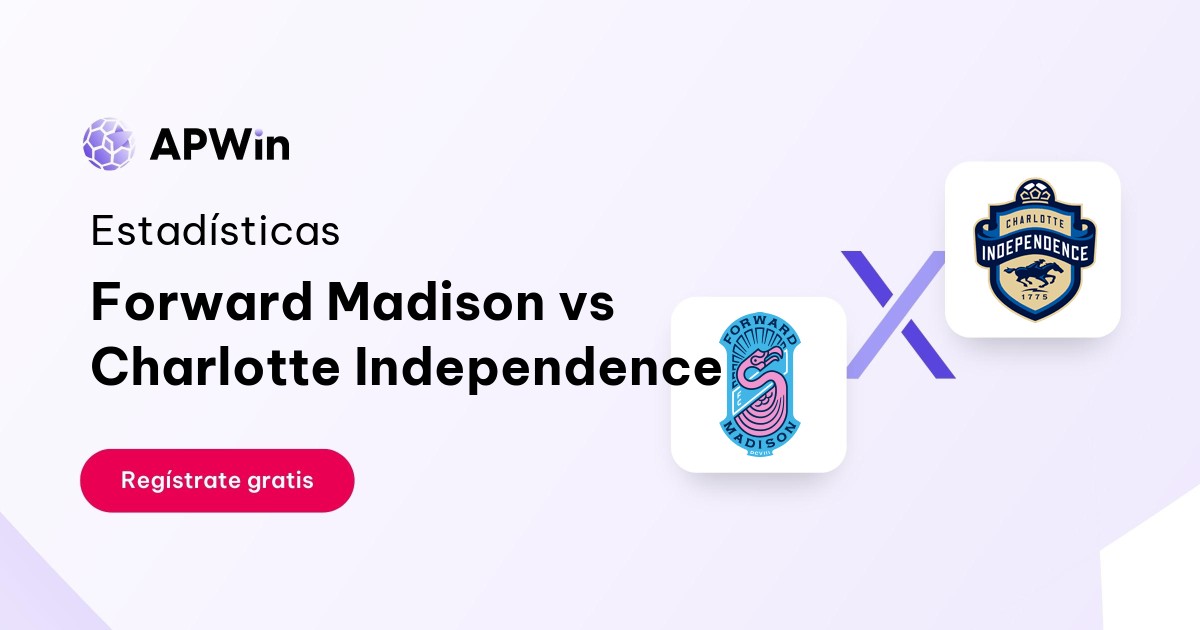 Forward Madison vs Charlotte Independence: En vivo, Resultado y Estadísticas