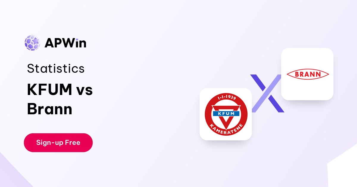 KFUM vs Brann Preview, Livescore and H2H
