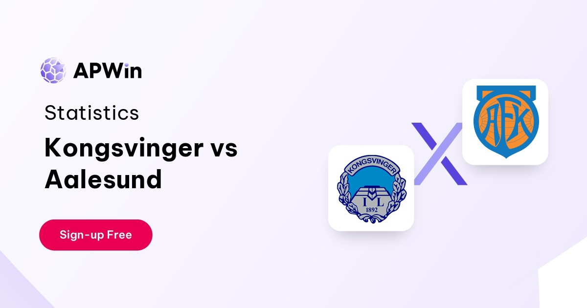 Kongsvinger vs Aalesund Preview, Livescore and H2H