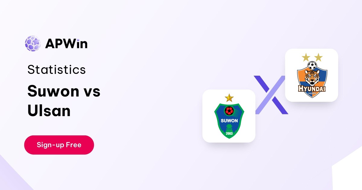 Suwon vs Ulsan Preview, Livescore and H2H