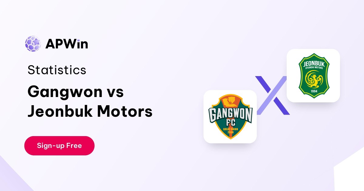Gangwon vs Jeonbuk Motors Preview, Livescore and H2H