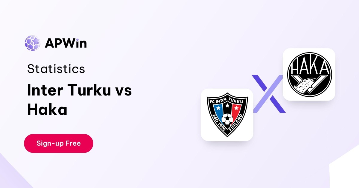Inter Turku vs Haka Preview, Livescore and H2H