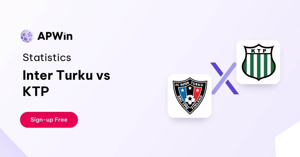 Inter Turku vs KTP Preview, Livescore and H2H