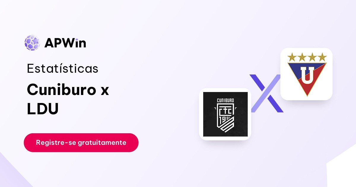 Cuniburo x LDU: Placar ao Vivo, H2H e Resultados
