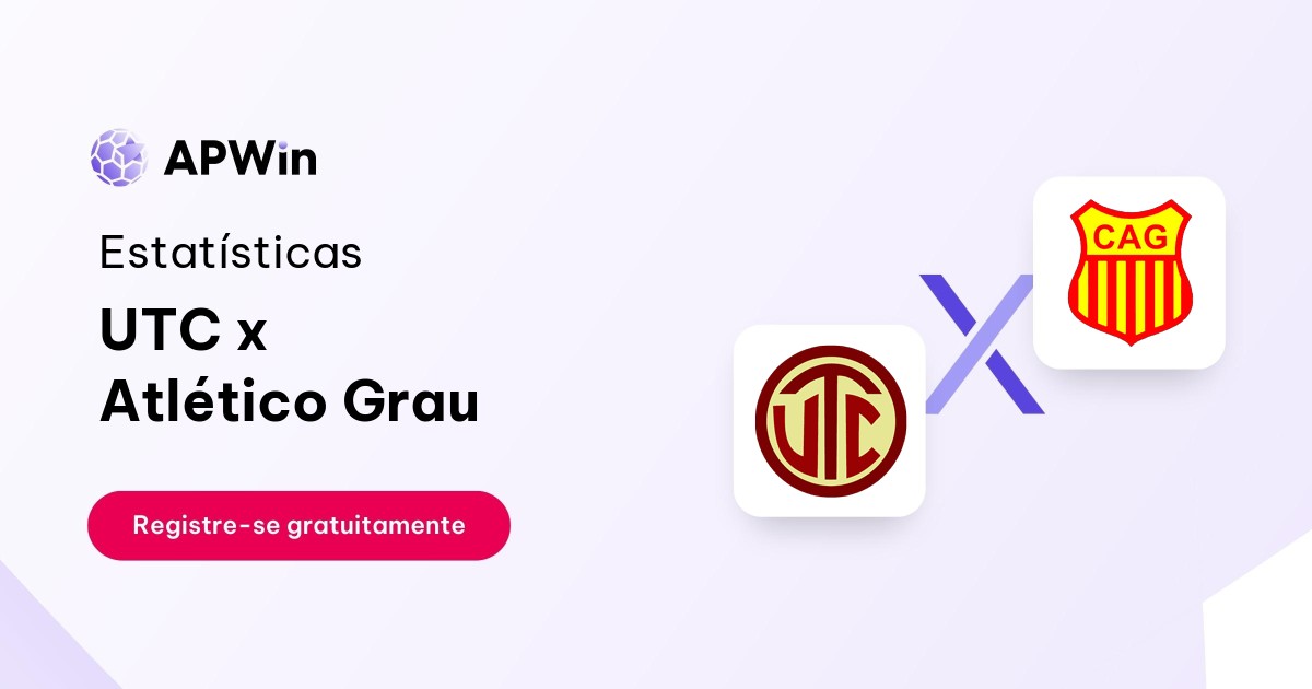 UTC x Atlético Grau: Placar ao Vivo, H2H e Resultados