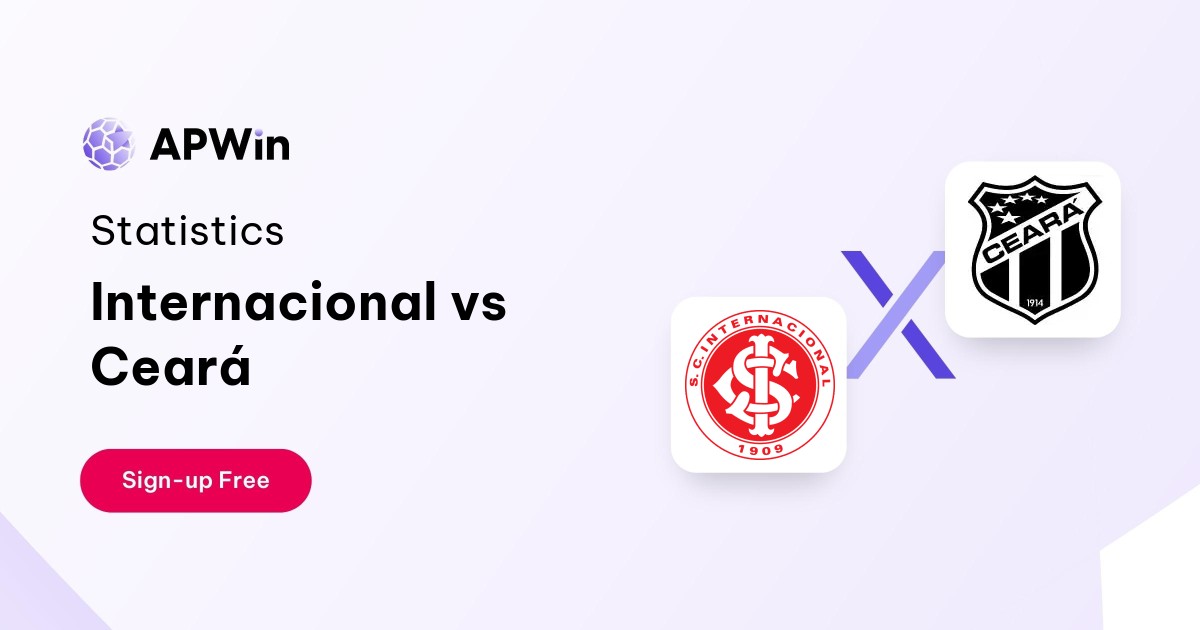 Internacional vs Ceará Preview, Livescore and H2H