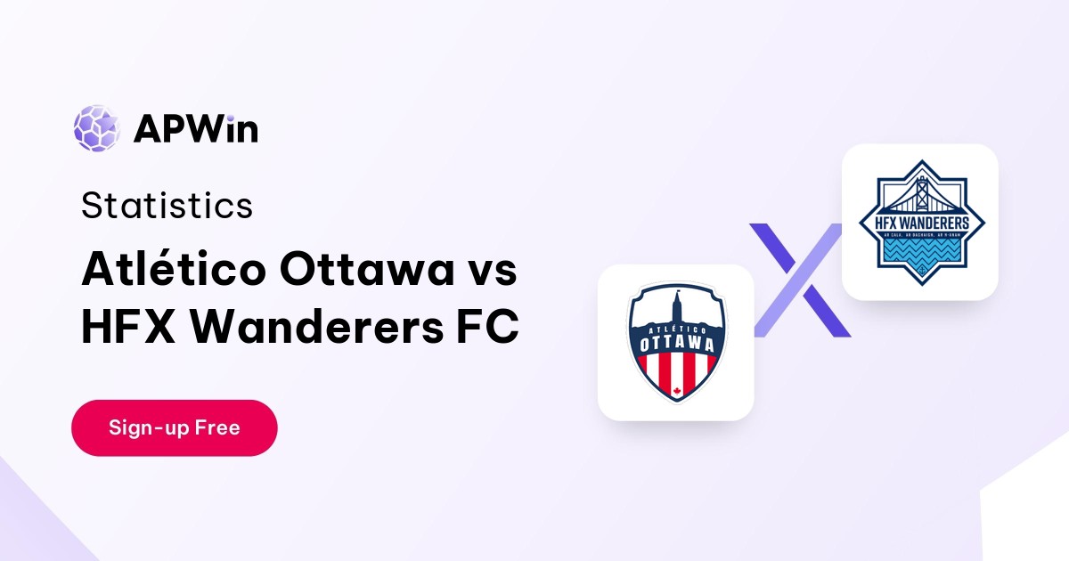Atlético Ottawa vs HFX Wanderers FC Preview, Livescore and H2H