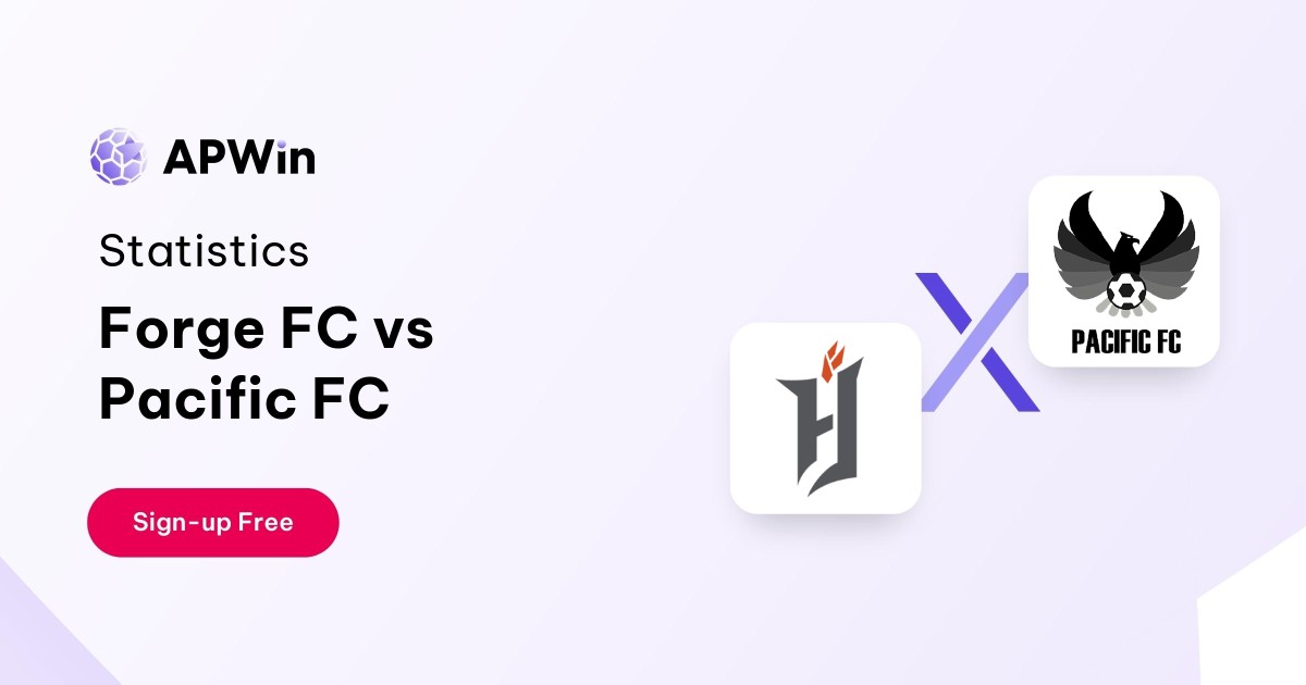 Forge FC vs Pacific FC Preview, Livescore and H2H