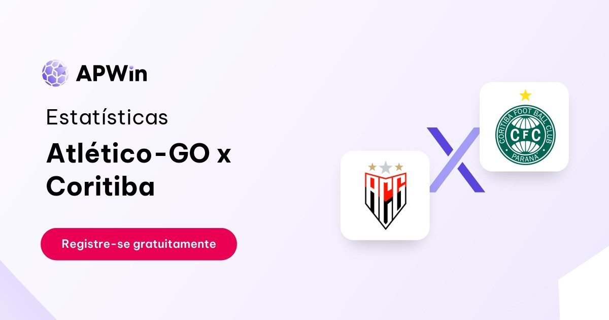 Atlético-GO x Coritiba: Placar ao Vivo, H2H e Resultados