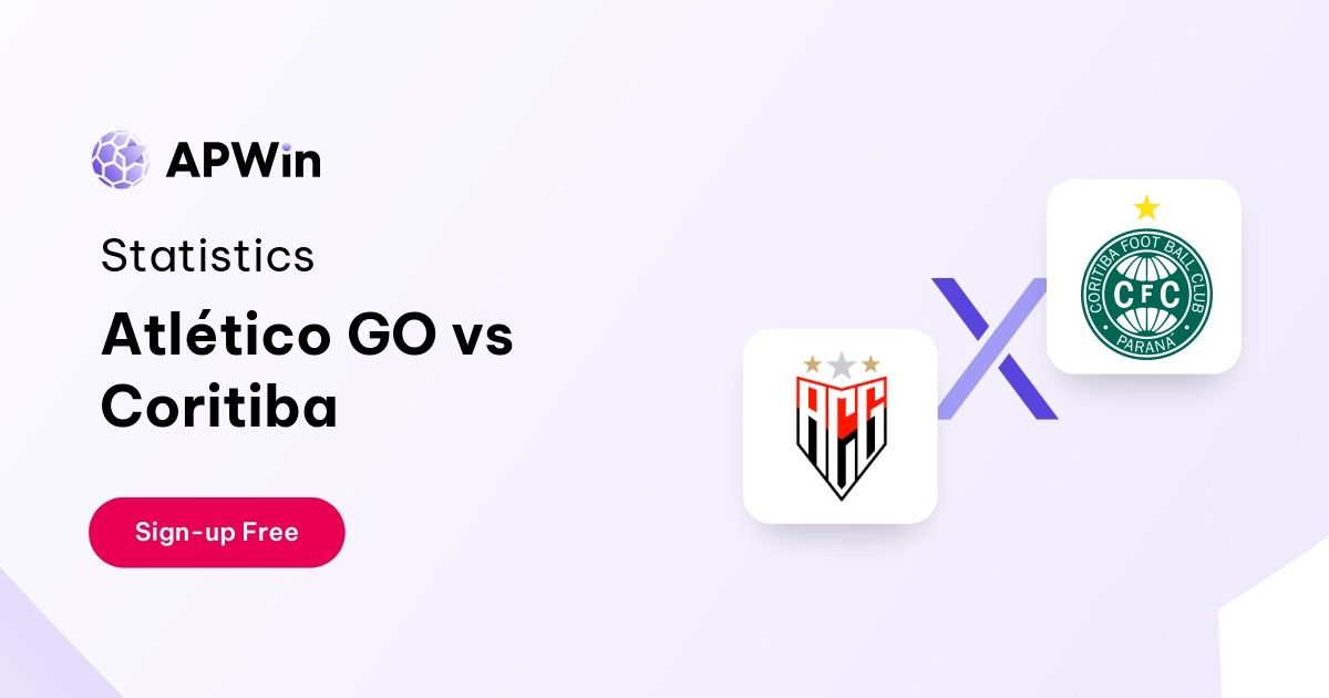 Atlético GO vs Coritiba Preview, Livescore and H2H