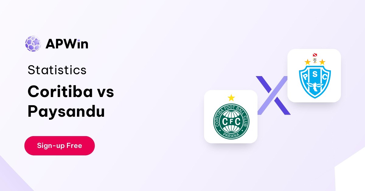 Coritiba vs Paysandu Preview, Livescore and H2H