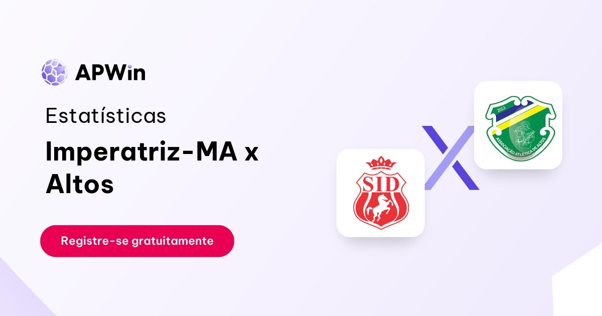 Imperatriz-MA x Altos: Placar ao Vivo, H2H e Resultados