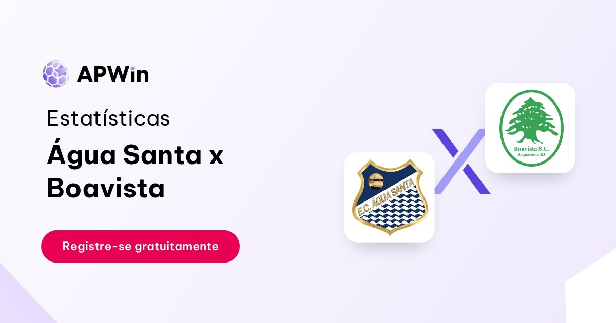 Água Santa x Boavista: Placar ao Vivo, H2H e Resultados