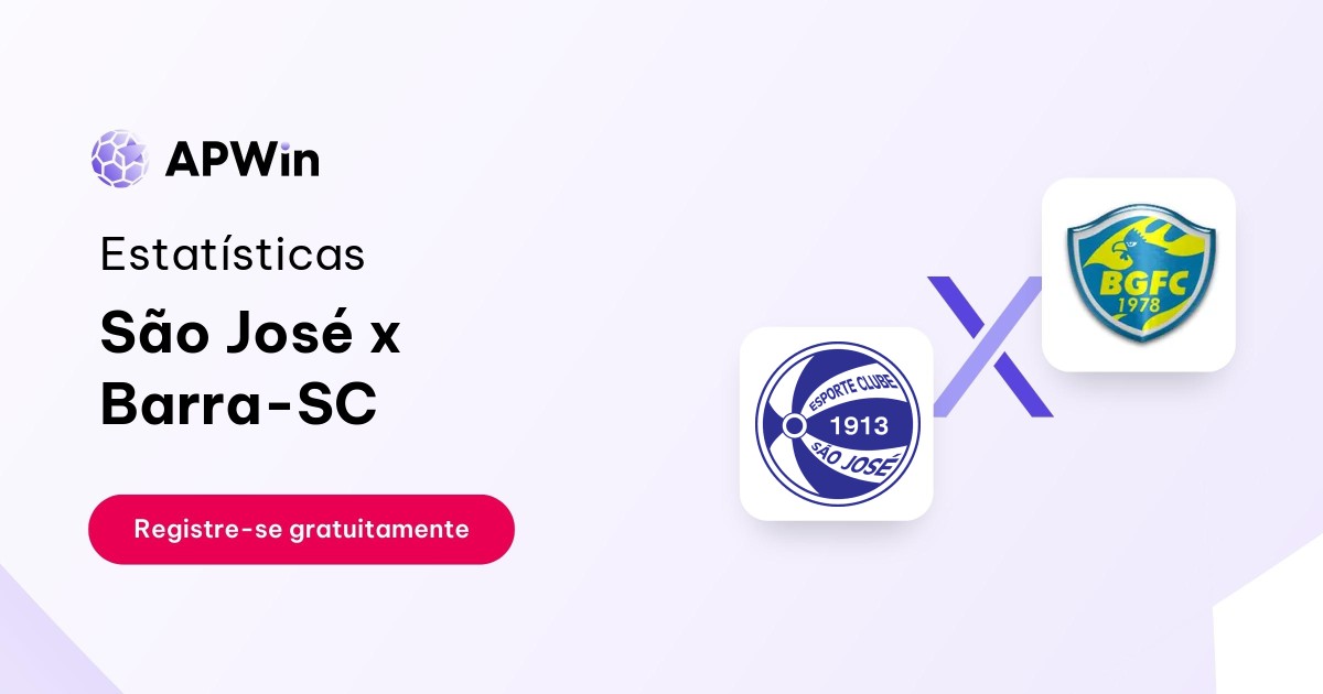 São José x Barra-SC: Placar ao Vivo, H2H e Resultados