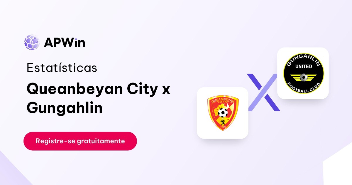 Queanbeyan City x Gungahlin: Placar ao Vivo, H2H e Resultados