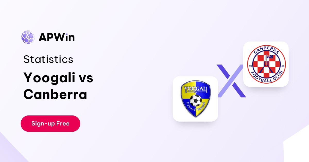 Yoogali vs Canberra Preview, Livescore and H2H