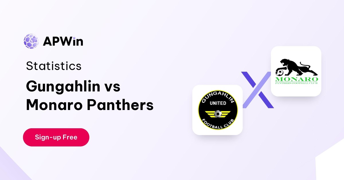 Gungahlin vs Monaro Panthers Preview, Livescore and H2H